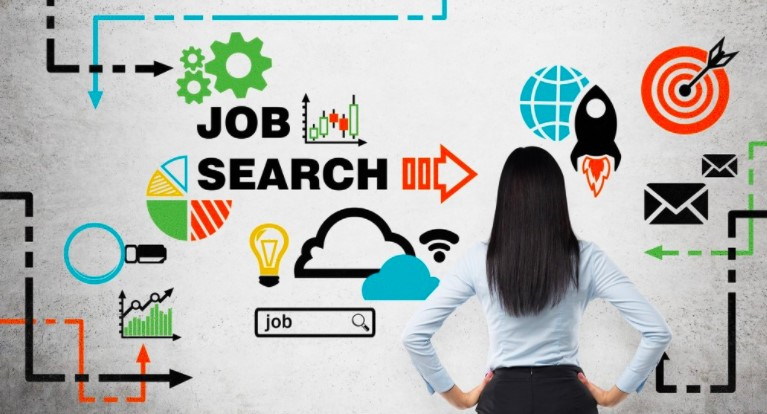 Why a Structured Job Search Can Land You Your Dream Job (And How to Do It)